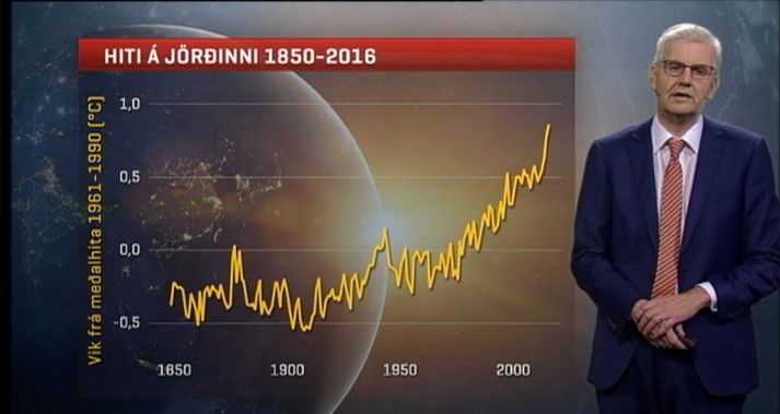 Einar Sveinbjörnsson í veðurfréttum RÚV.