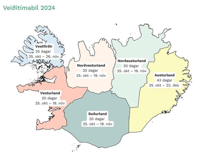 Landinu verður skipt upp í sex veiðisvæði með mislöngum veiðitímabilum.