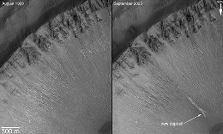 Myndin til vinstri sýnir svæði á Mars árið 1999 og myndin til hægri sama svæði 2006. Á henni er sést hugsanlegt vatn.