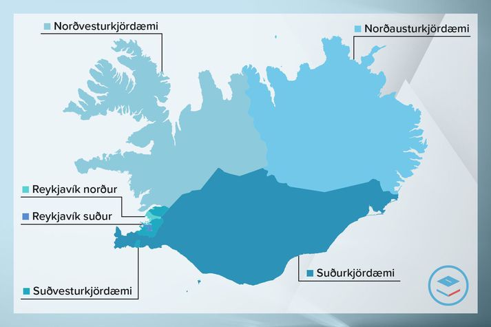 Kjördæmin sex eru gjörólík að stærð og mannfjölda sömuleiðis.