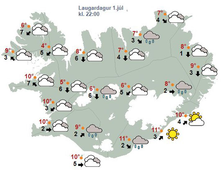 Skýjað að mestu og víða skúrir er það sem er í boði næstu daga.