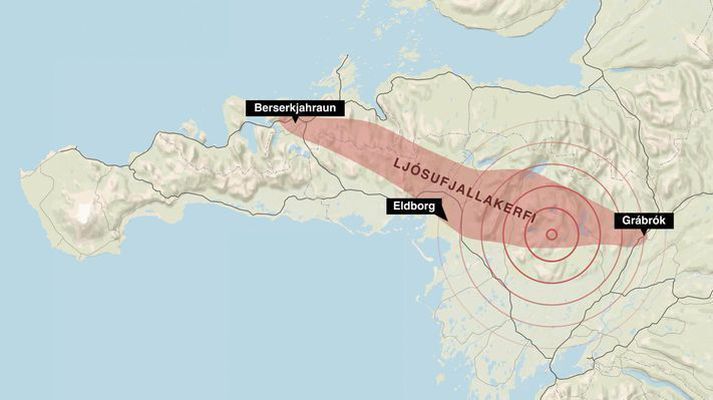 Ljósufjallakerfið sem teygir sig úr Borgarfirði vestur á Snæfellsnes.