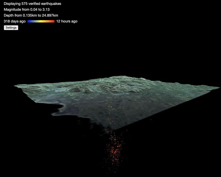 Bæring Gunnar Steinþórsson vann þessa myndrænu framsetningu úr skjálftagögnum frá Veðurstofunni, sem Eldfjalla- og náttúruvárhópur Suðurlands birtir í morgun. Bæring birti álíka myndir af skjálftum við Sundhnúka í aðdraganda eldgossa á síðasta ári.