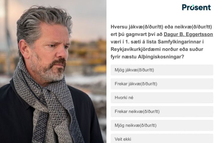 Dagur var borgarstjóri í Reykjavík en nú er verið að kanna hvort áhugi sé á að fá hann í landspólitík.